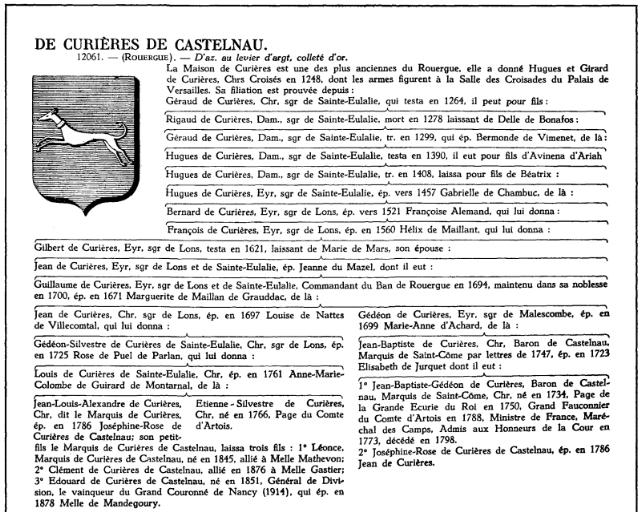 page 129 du tome III du Grand Armorial de France de Jougla de Morenas